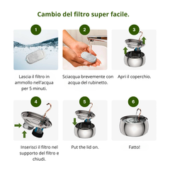 AquaFlow™ 1.0 – Mantieni il tuo gatto in buona salute e ben idratato (4L)